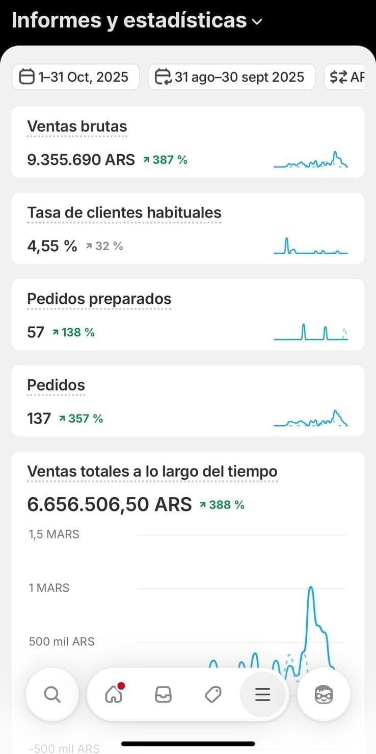 Pantallazo de tienda ecommerce